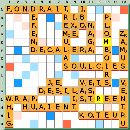 Grille de jeu