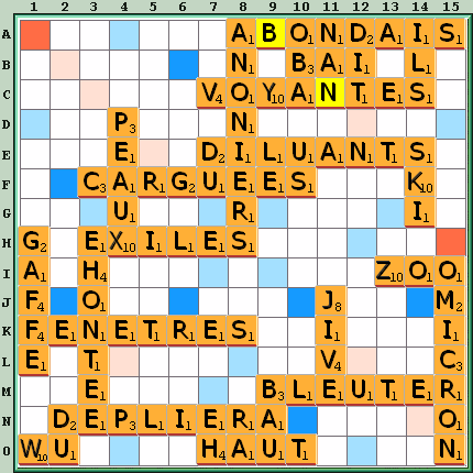 Grille de jeu
