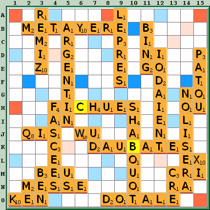 Grille de jeu
