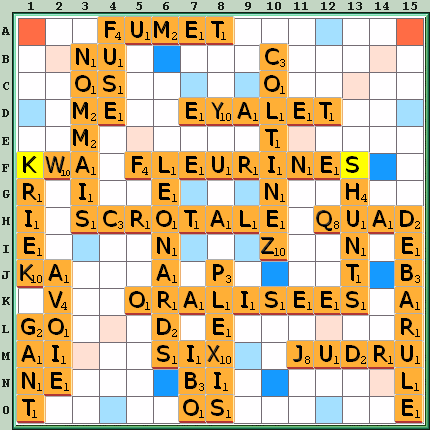Grille de jeu