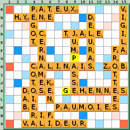 Grille de jeu