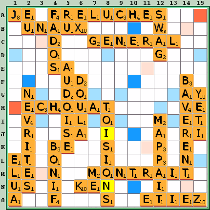 Grille de jeu