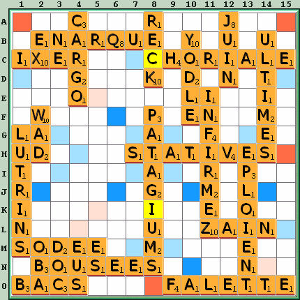 Grille de jeu
