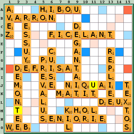 Grille de jeu