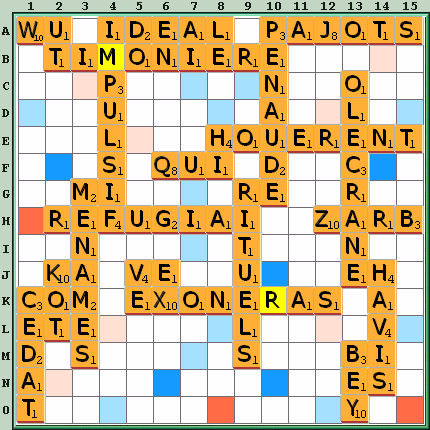 Grille de jeu