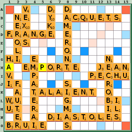 Grille de jeu