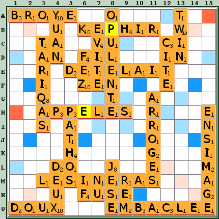 Grille de jeu