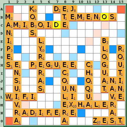 Grille de jeu