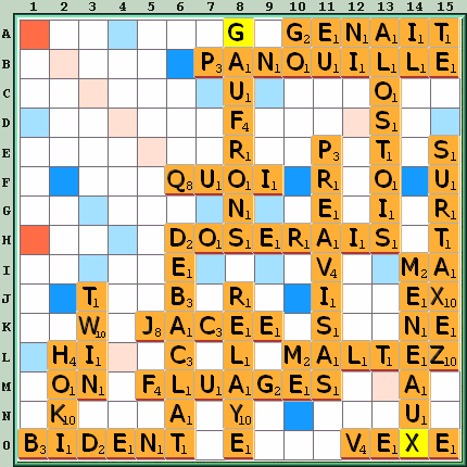 Grille de jeu