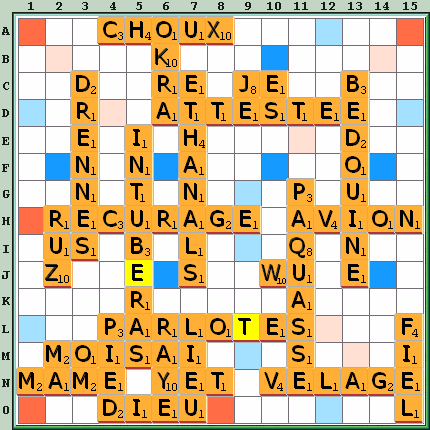 Grille de jeu
