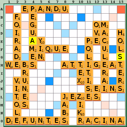 Grille de jeu