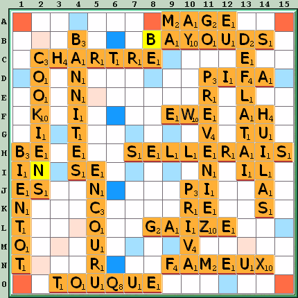 Grille de jeu