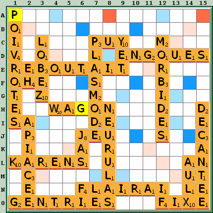 Grille de jeu