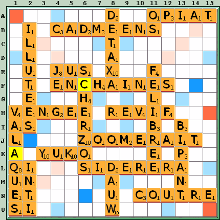 Grille de jeu