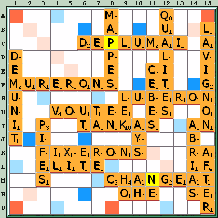 Grille de jeu