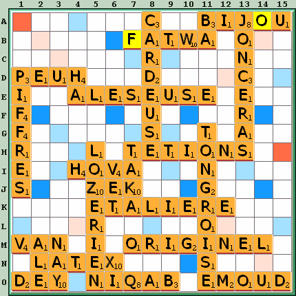 Grille de jeu