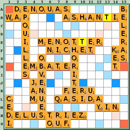 Grille de jeu