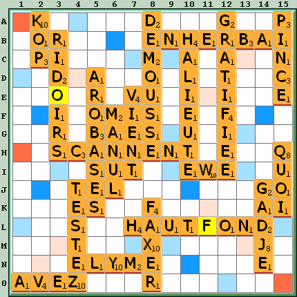 Grille de jeu
