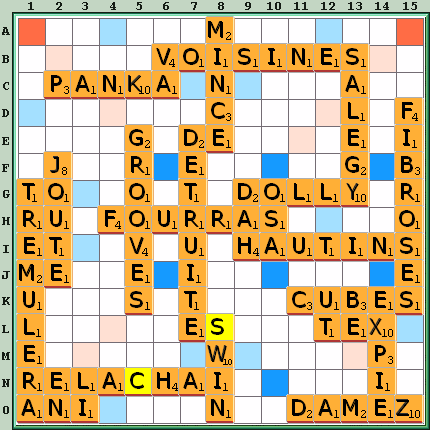 Grille de jeu