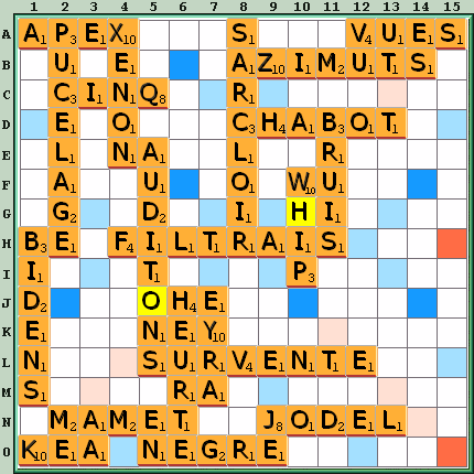 Grille de jeu