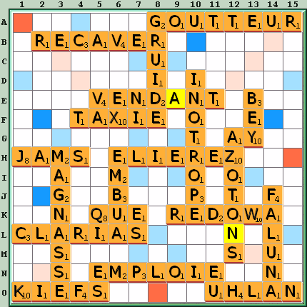 Grille de jeu