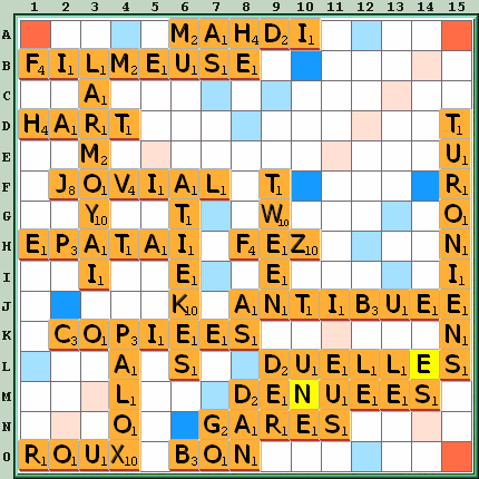 Grille de jeu