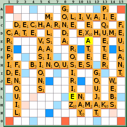 Grille de jeu