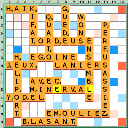 Grille de jeu