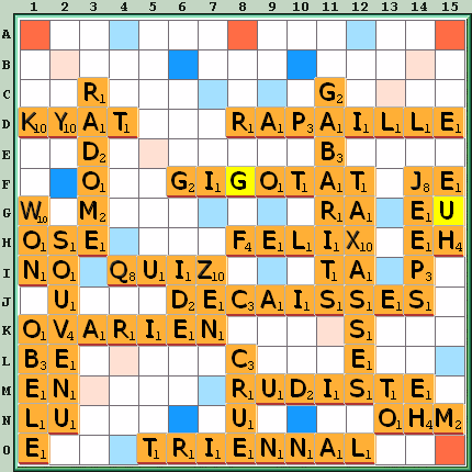 Grille de jeu