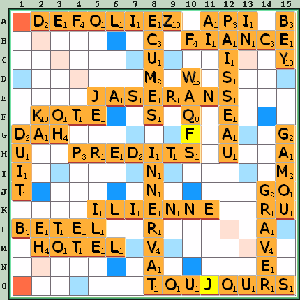 Grille de jeu