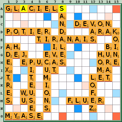 Grille de jeu