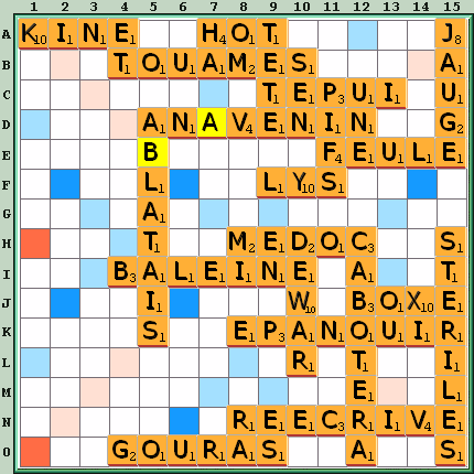 Grille de jeu