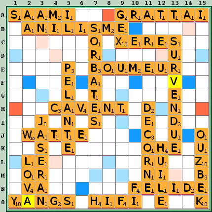 Grille de jeu