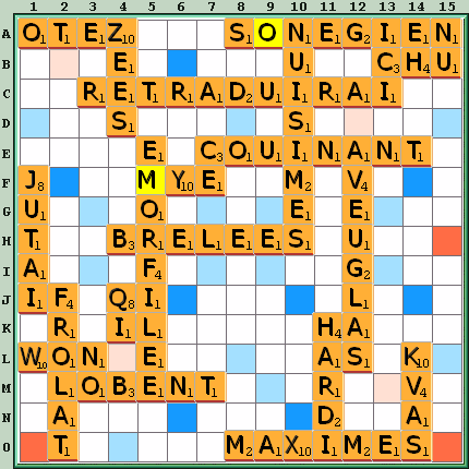 Grille de jeu