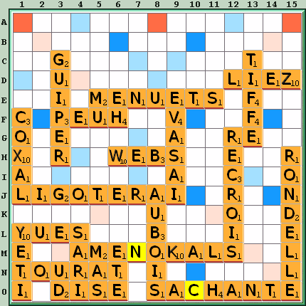 Grille de jeu