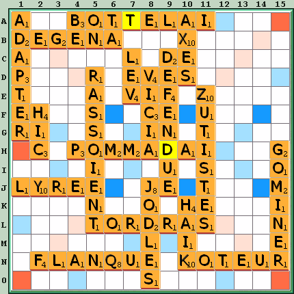 Grille de jeu