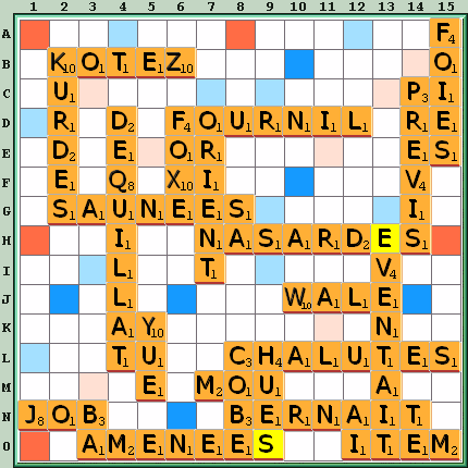 Grille de jeu