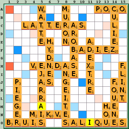 Grille de jeu