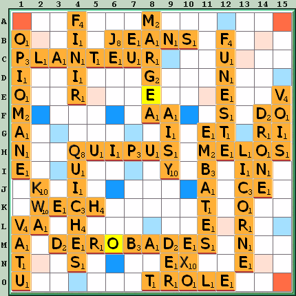 Grille de jeu