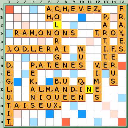 Grille de jeu