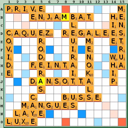Grille de jeu
