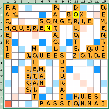Grille de jeu