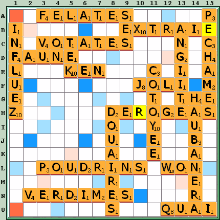 Grille de jeu