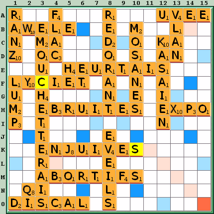 Grille de jeu