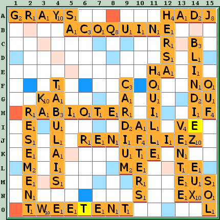 Grille de jeu