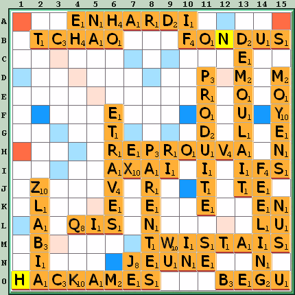 Grille de jeu