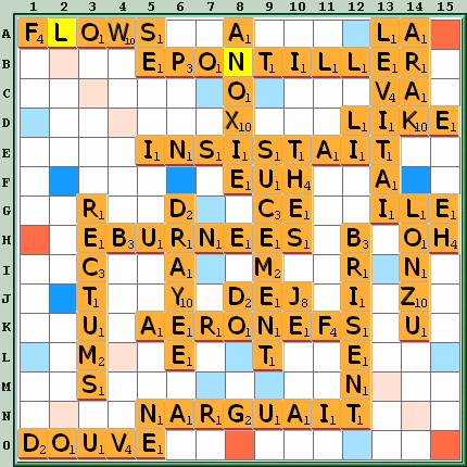 Grille de jeu