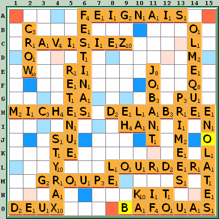 Grille de jeu