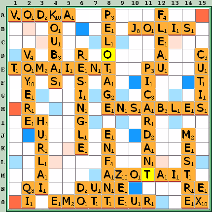 Grille de jeu