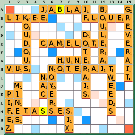 Grille de jeu